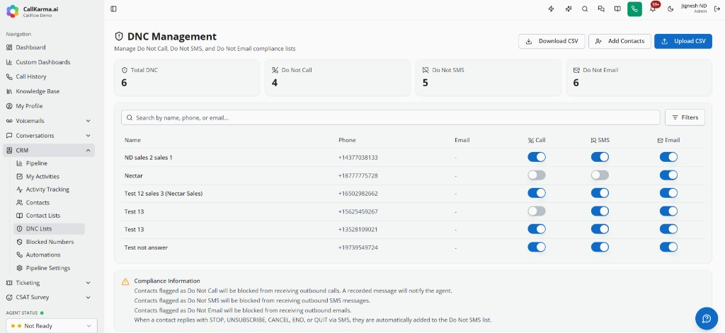 DNC management for do-not-call, SMS, and email compliance lists