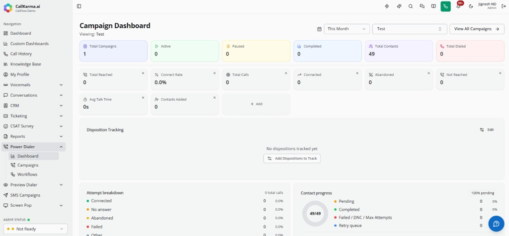 Power Dialer campaign dashboard with contact progress and disposition tracking