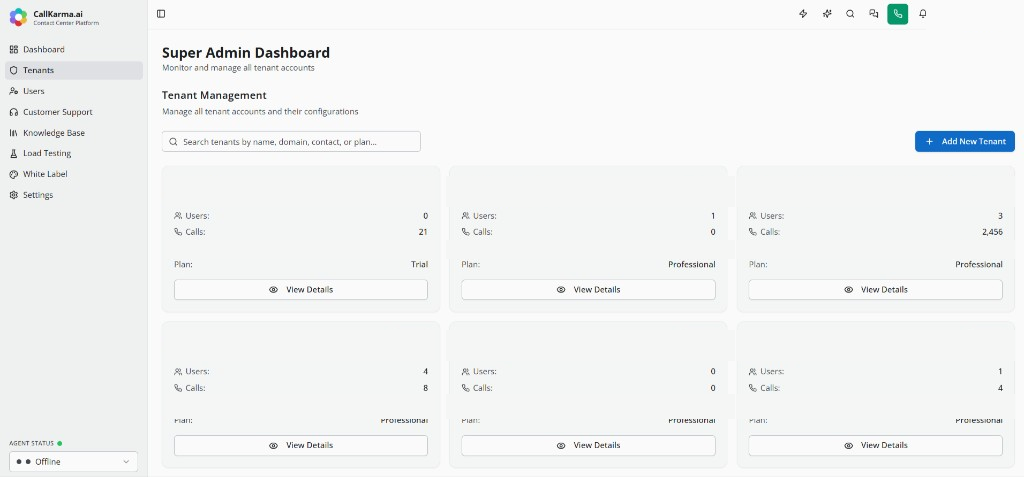 Tenant management grid with plan, status, and contact details