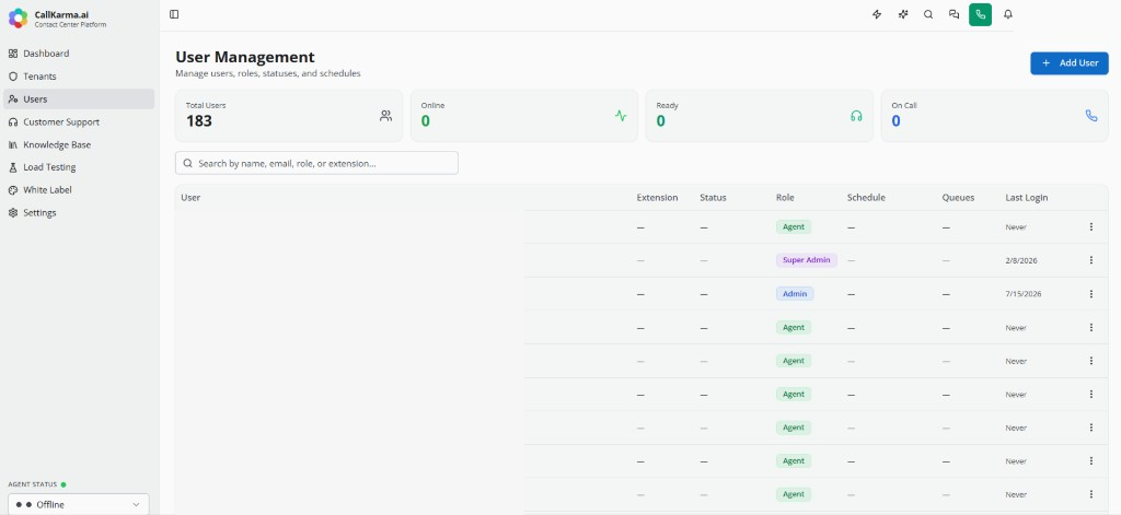 User management table with roles, status, and last login