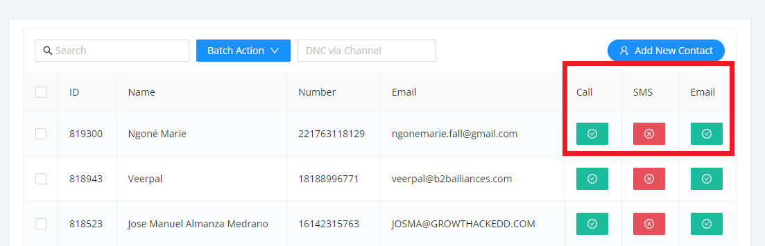 DNC