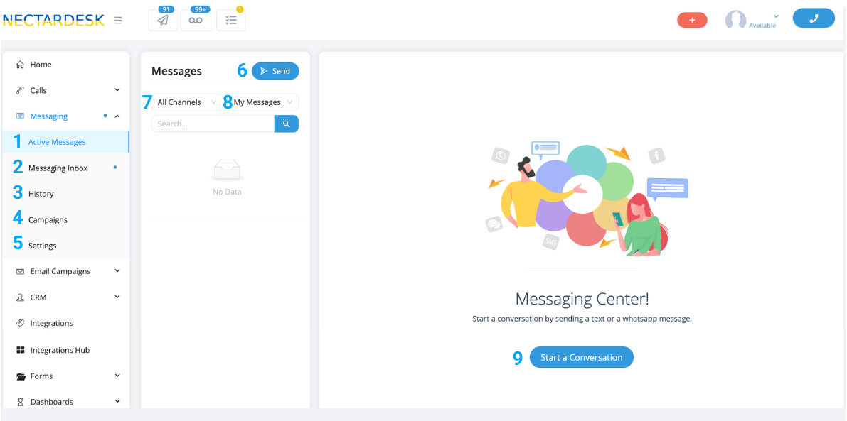 Active Messages