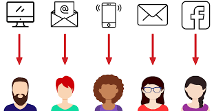 Без названия Multichannel Messaging