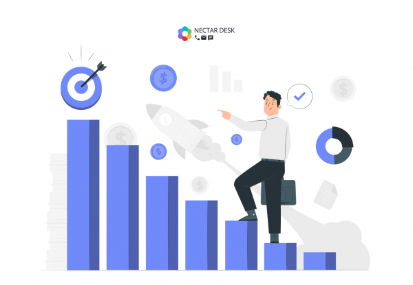 16 Top 10 Lead Generation Agencies in 2023