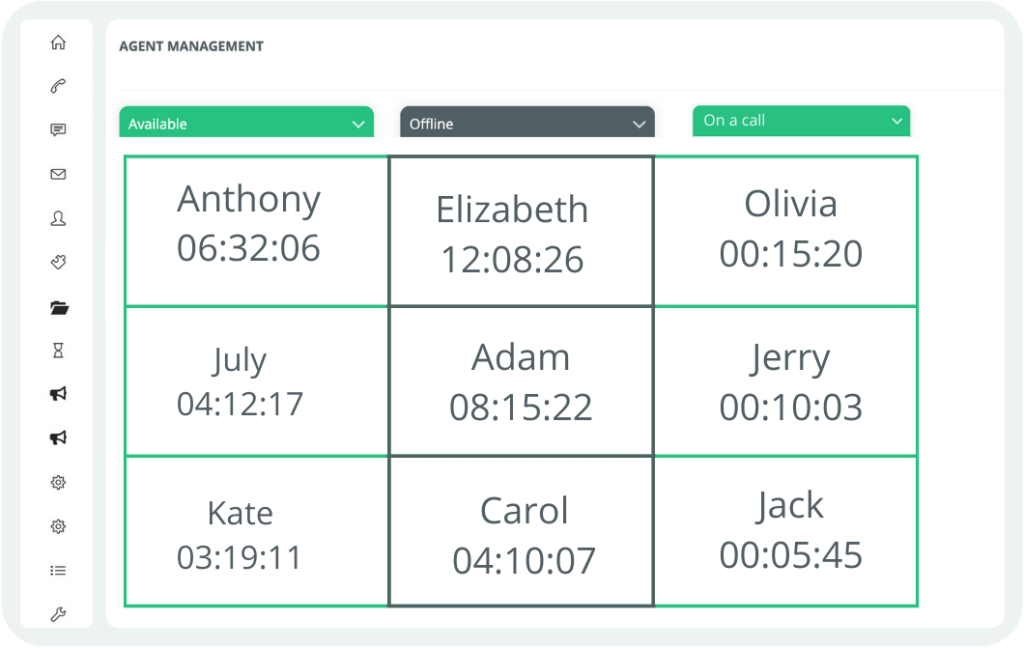Agent Overview Dashboard
