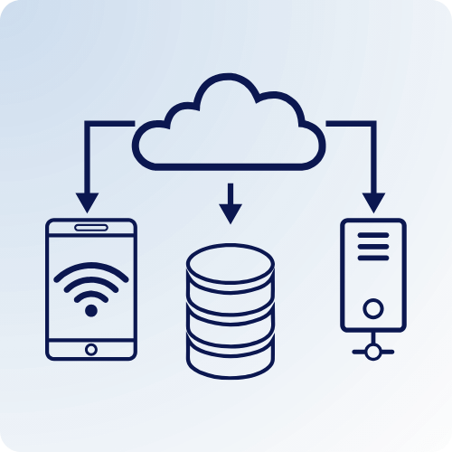 Cloud Phone Systems