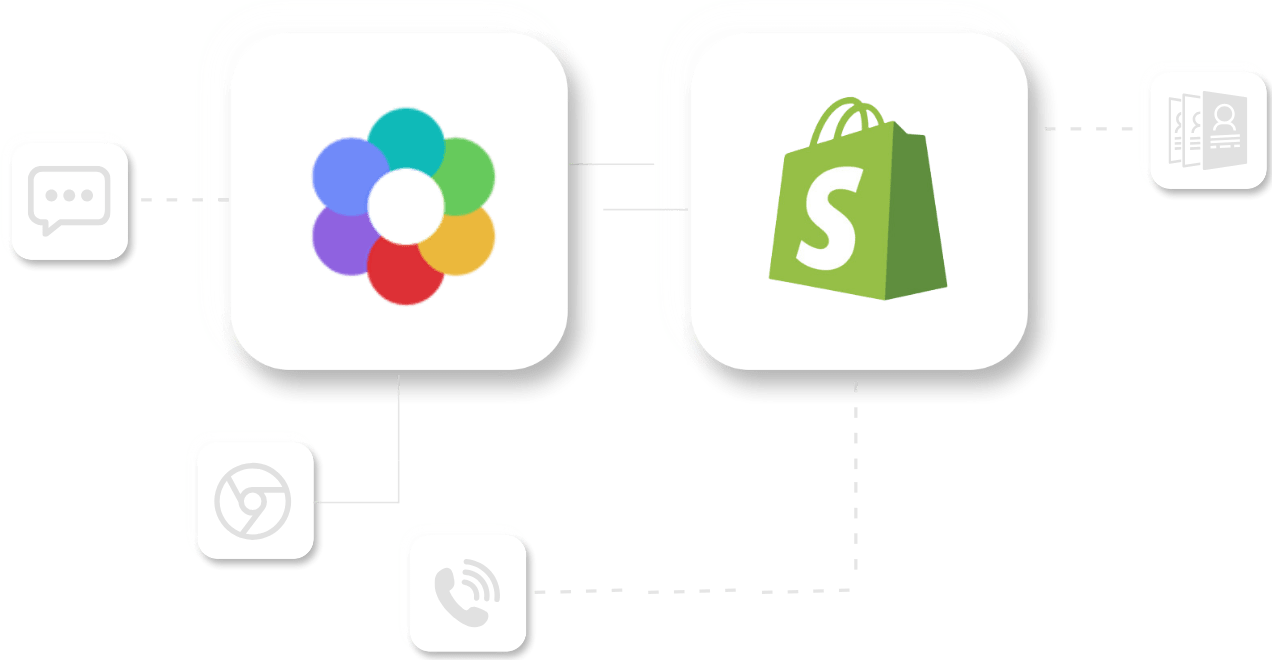 Shopify integration