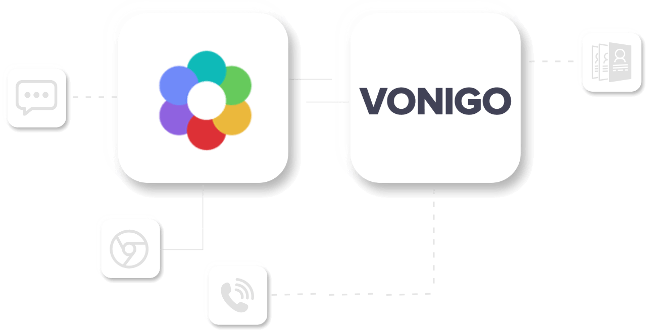 Vonigo integration