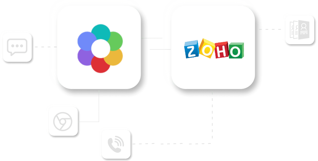 Zoho integration