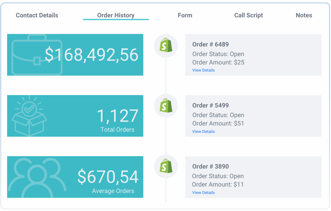 Shopify integration