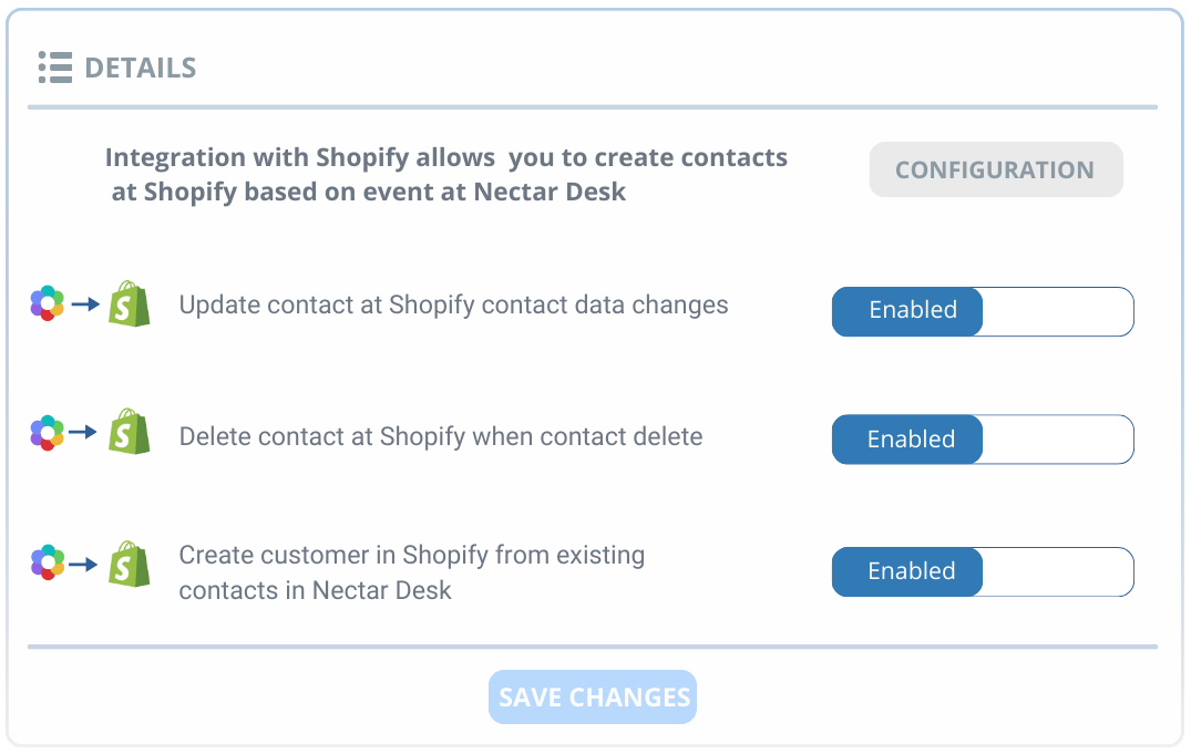 Shopify integration