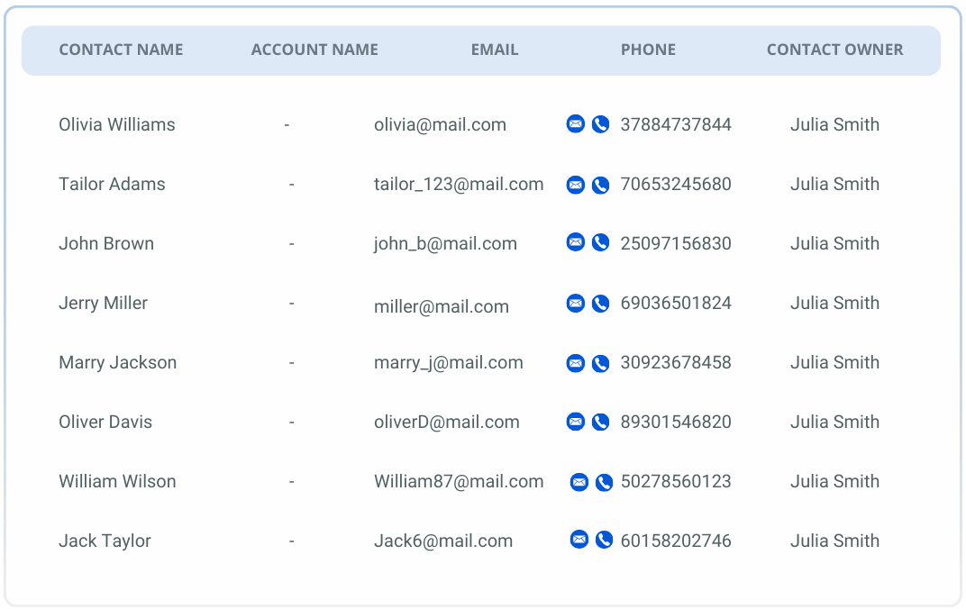Zoho integration
