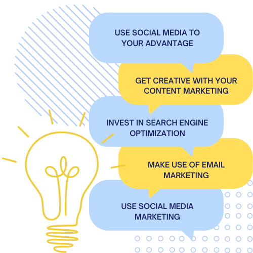 digital marketing communication channels