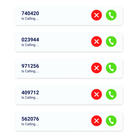 Short Abandoned Calls