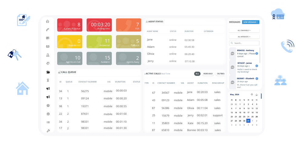 Call Center Software for housing associations