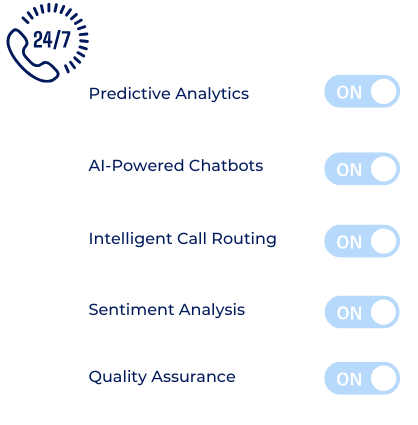 AI tools for call center