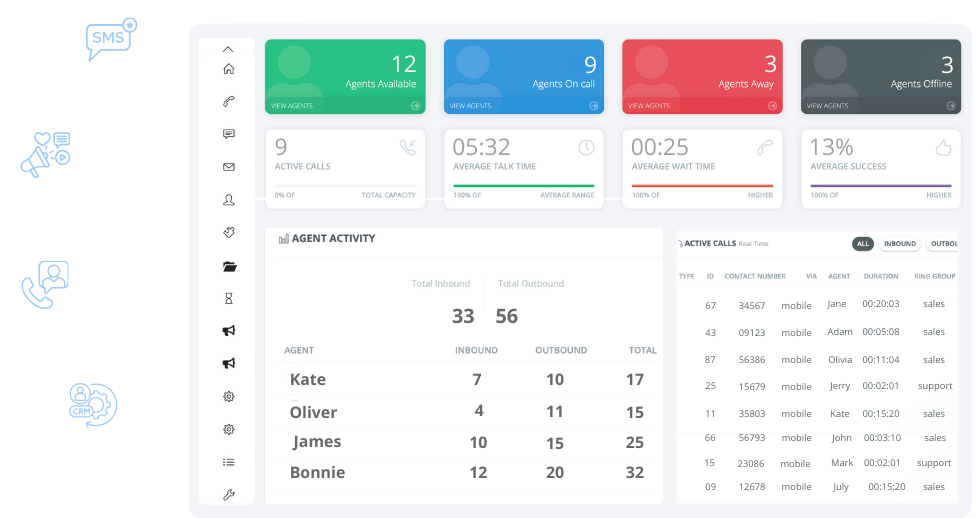 Nectar Desk Features