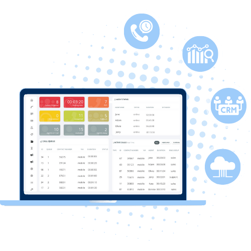 virtual call center software