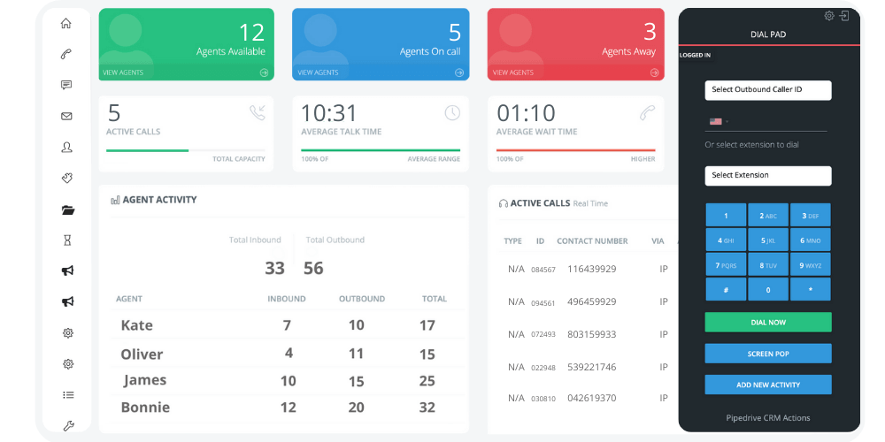 call center dialers Main Dialers